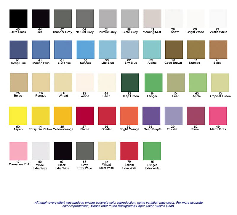 Yizhily Seamless Photogrphy Background Paper, Paper Backdrop Roll for Photoshoot, 53" x16', Ultra Black - Image 3